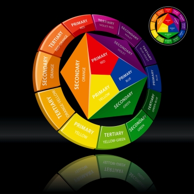 Color Wheel 1 - Shutterstock